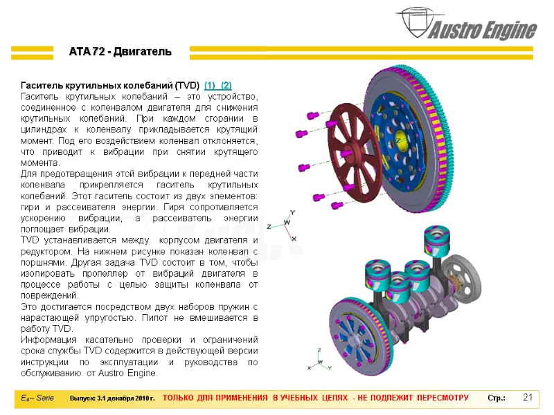 21 Гаситель крутильных колебаний (TVD)  (1)  (2) Гаситель крутильных колебаний – это